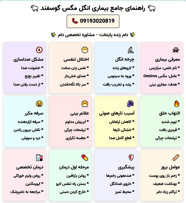 راهنمای جامع آشنایی با بیماری انگل مگس گوسفند