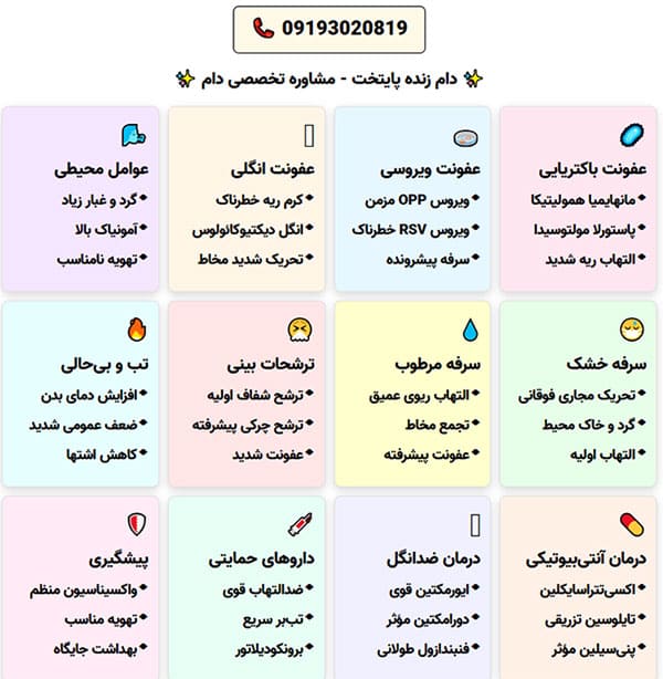 آشنایی با سرفه گوسفندان،علائم و روش های درمان