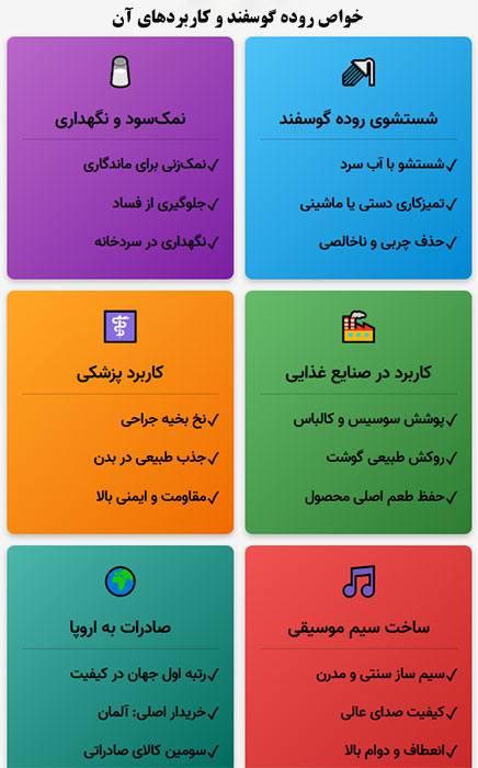 راهنمای استفاده از روده گوسفندی و کاربردهای آن