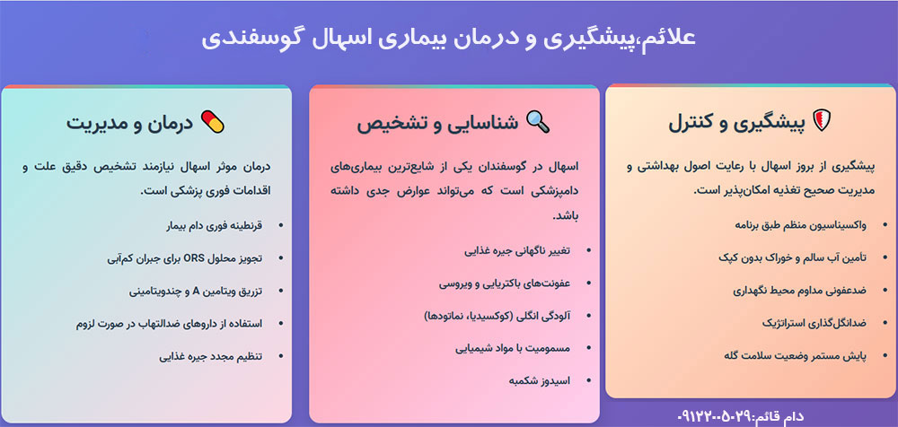 با بیماری اسهال گوسفندی بیشتر آشنا بشویم